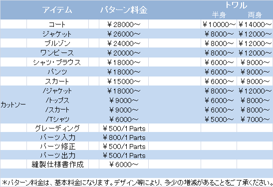 Member support - アパレルパターン 無料ダウンロード-Fulloading.com-